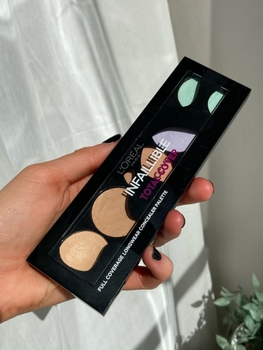 Loreal Infaillible -concealer palette
