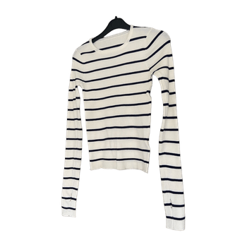 Re:edit top