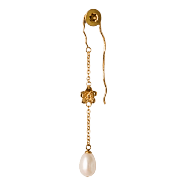 Ørering