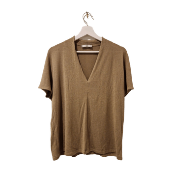 Mng basics top
