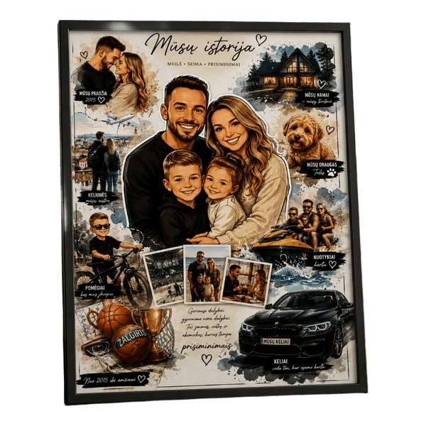 ✨ Personalized Memory Collage – A Unique Gift Made Just for You ❤️