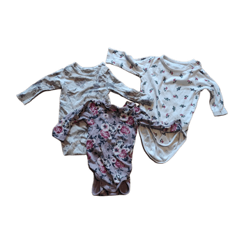 Body