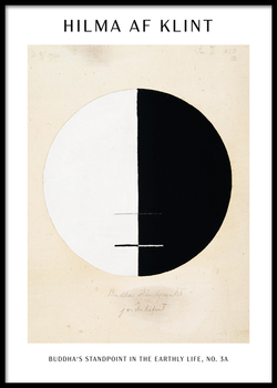 Buddha's Standpoint poster