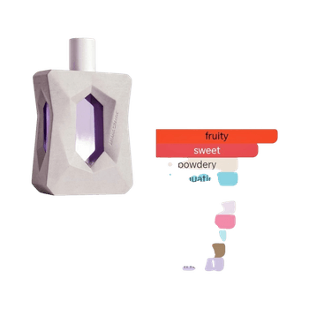 Ariana grande hajuvesi