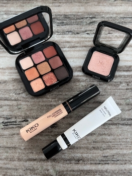 Kiko Milano luomivärit, concealer ja eye base