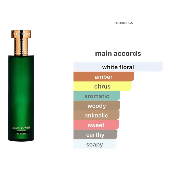 Hermetica Megaflower parfum