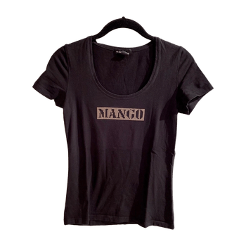 Mng basics top