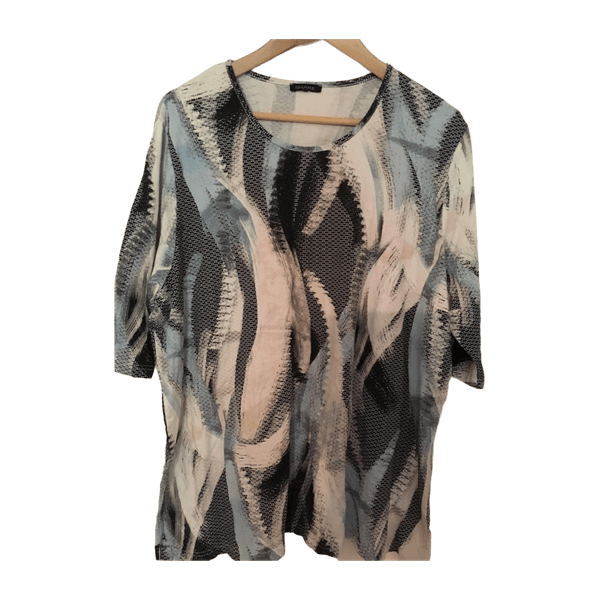 Share top