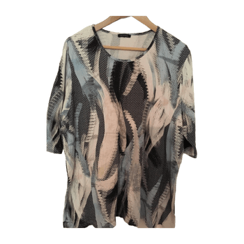 Share top